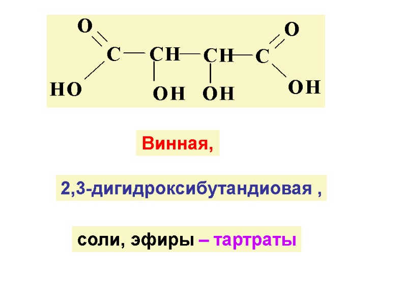 Винная, 2,3-дигидроксибутандиовая , соли, эфиры – тартраты